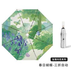 구찌양산