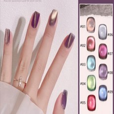 kerasalnail