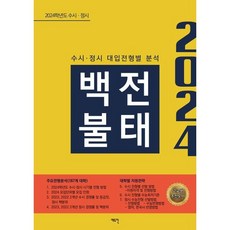 2024학년도 수시·정시 백전불태 (2023년) : 수시·정시 대입전형별 분석, 에듀진(edujin)