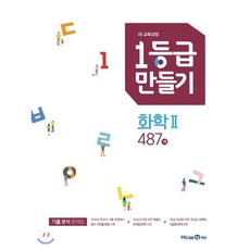 1등급만들기 화학2 487제 (2023년), 미래엔