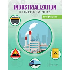 Industrialization in Infographics Library Binding, Cherry Lake Publishing
