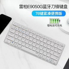 annepro2