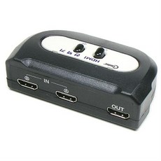 hdmi21선택기