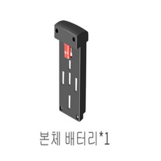 레이블론