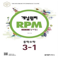 알피엠