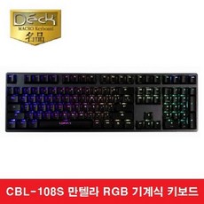 몽클레어만텔라
