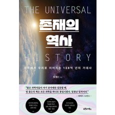 팀 콜슨 존재의 역사, 1개