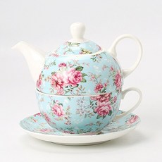 teapotset