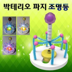 유아과학상자