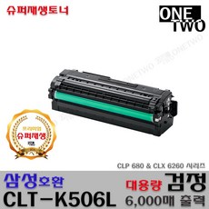 clp-680nd