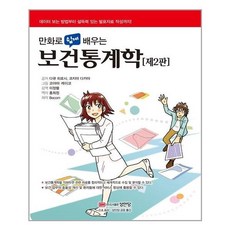 spss이용한의학보건통계학