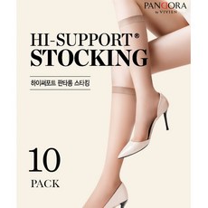 비비안판도라판타롱10족