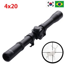 4x20스코프