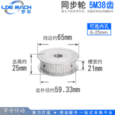 2b4f6ebda420ab32d0fcea99722cda017e5915b1e4ffc0a1111d25d7ee76.png