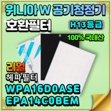epa14d0aew