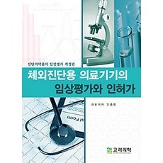 의료기기인허가
