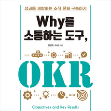 okr