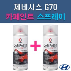 g70n5m