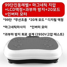 쉐이크보드효과