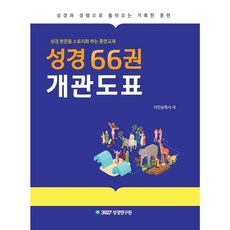 ﻿성경 66권 개관 도표