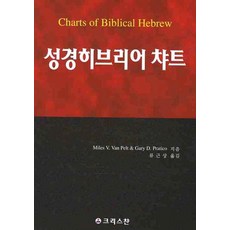 성경 히브리어 챠트, 크리스챤