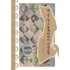 프롤레타리아서적
