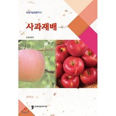 사과재배, 휴먼컬처아리랑, 농촌진흥청