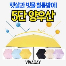 런웨이브초경량양우산