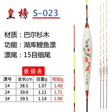 96cda57902bc1c47b9522ac70b61e8772b1d37fb88d422e2c7215bb542f9.jpg