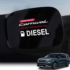 JS automotive 4세대 카니발 전용 혼유방지 주유구 튜닝몰딩 데칼스티커 실외 기스방지 용품, 카니발 풀체인지