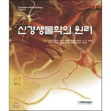 신경정신의학