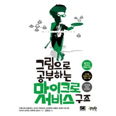 floyd의기초회로실험원리와응용