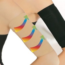 팔뚝살슬림밴드