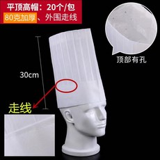 수박고깔