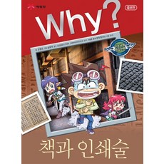 인쇄술