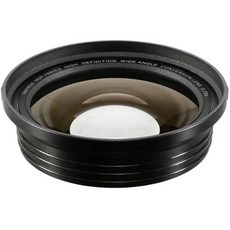 raynoxdcr-250lens