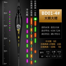 c65d6d3c49c6b044011d908b3b4bff4a513bbf22bf8c1a95559ec6813c34.jpg