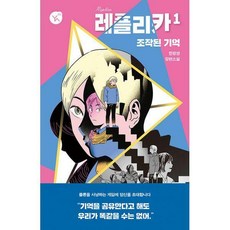 레플리카책