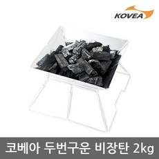 코베아이스턴