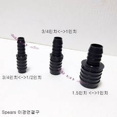 셀바스