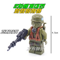 중국레고 밀리터리 스와트 특수부대 군인 피규어 레고호환블록, [ 075. 2차세계대전 군인 화염방사병 ]