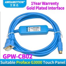 gpw-cb02
