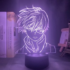 토도로키쇼토
