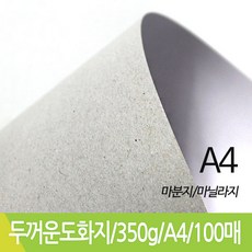 //상품명