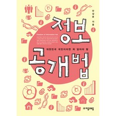 베트남투자·창업자가꼭알아야할베트남법