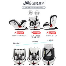 상세페이지 참조 파레만 360 어린이 카시트 자동차용 0-4-3-12-48042, 04.스포츠 레드-0-12세 앉을, 단일옵션