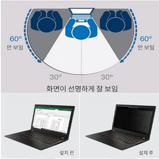 3m14인치정보보호