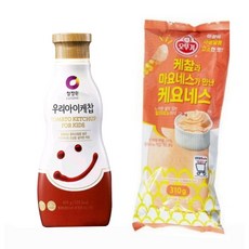 케요네즈