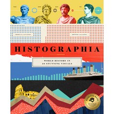 (영문도서) Histographia Hardcover, Bushel & Peck Books, English, 9781638190905