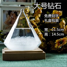 5351ddc4a67486d6c8cf4da3c3586c2c1c8169e850c88f7247476b8be42d.jpg